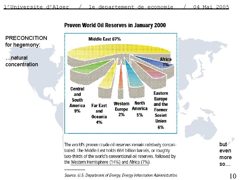 l’Universite d’Alger / le departement de economie / 04 Mai 2005 PRECONCITION for hegemony: