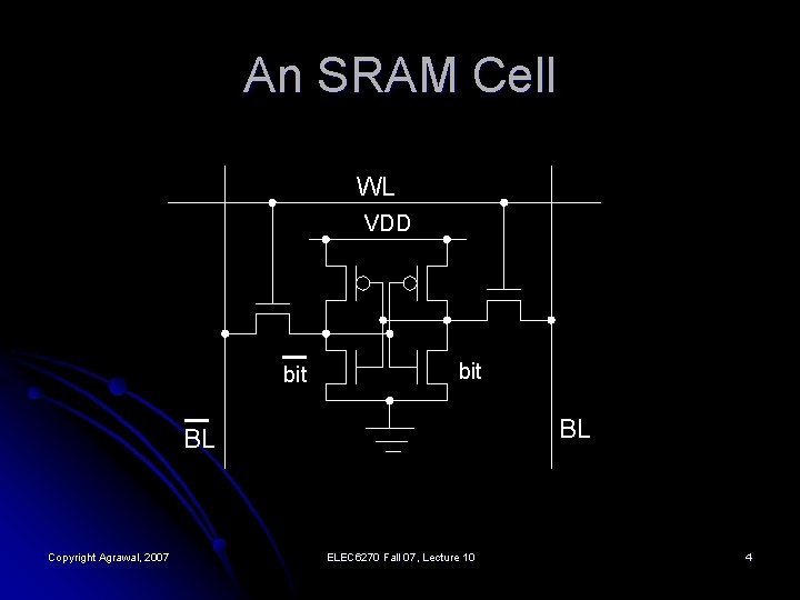 An SRAM Cell WL VDD bit BL BL Copyright Agrawal, 2007 ELEC 6270 Fall