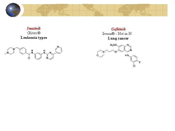 Imatinib Glivec® Leukemia types Gefitinib Iressa® - Not in N. Lung cancer 