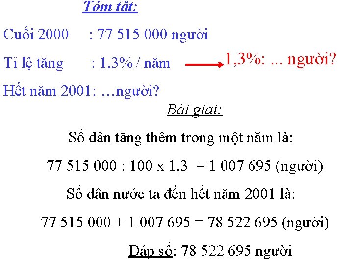 Tóm tắt: Cuối 2000 : 77 515 000 người Tỉ lệ tăng : 1,