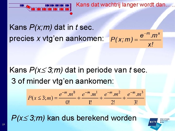 Kans dat wachtrij langer wordt dan…… Kans P(x; m) dat in t sec. precies