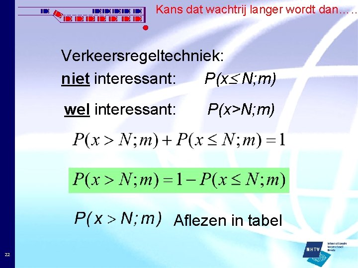 Kans dat wachtrij langer wordt dan…… Verkeersregeltechniek: niet interessant: P(x N; m) wel interessant: