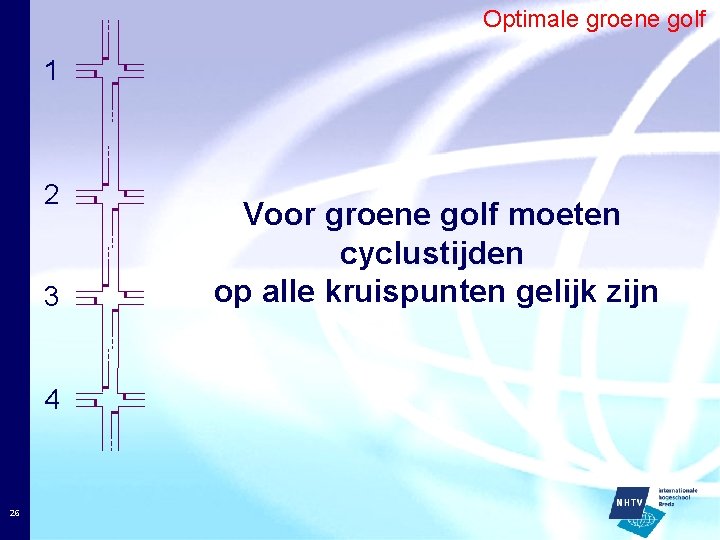 Optimale groene golf 1 2 3 4 26 Voor groene golf moeten cyclustijden op