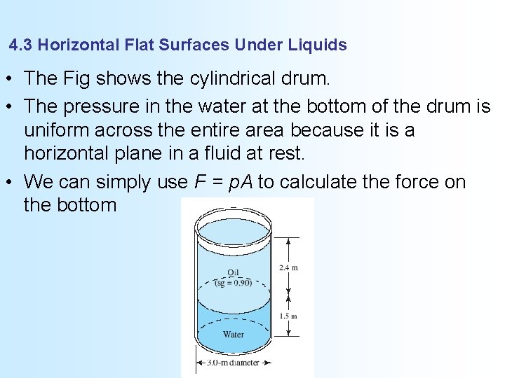 4. 3 Horizontal Flat Surfaces Under Liquids • The Fig shows the cylindrical drum.