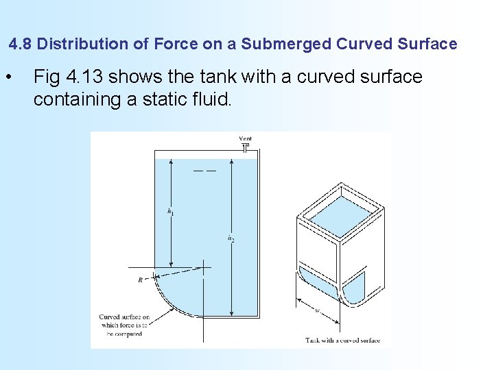 4. 8 Distribution of Force on a Submerged Curved Surface • Fig 4. 13