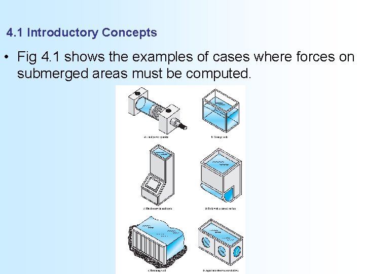 4. 1 Introductory Concepts • Fig 4. 1 shows the examples of cases where