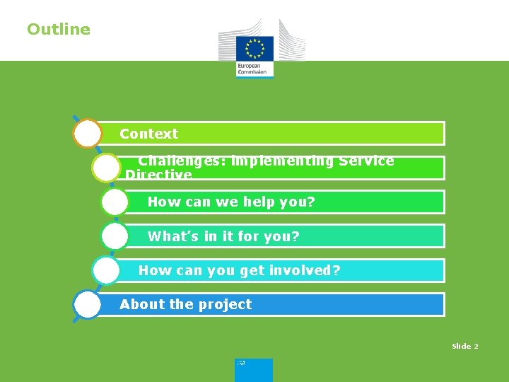 Outline Context Challenges: implementing Service Directive How can we help you? What’s in it