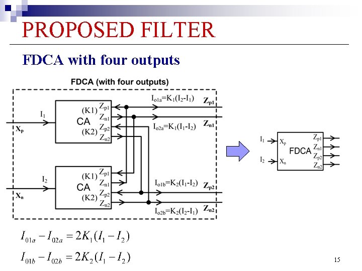 PROPOSED FILTER FDCA with four outputs 15 