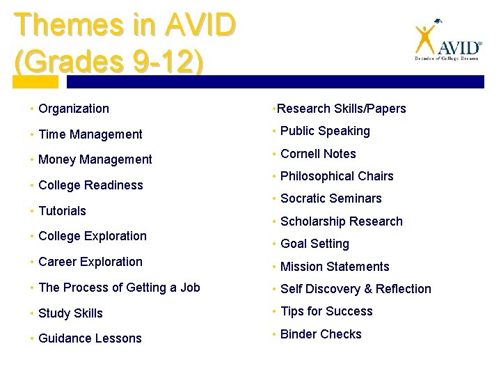 Themes in AVID (Grades 9 -12) • Organization • Research Skills/Papers • Time Management