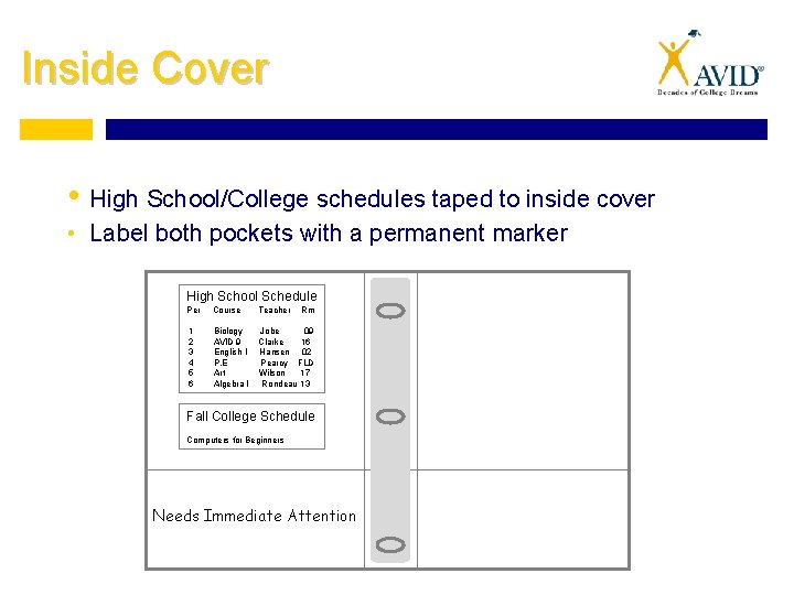 Inside Cover • High School/College schedules taped to inside cover • Label both pockets