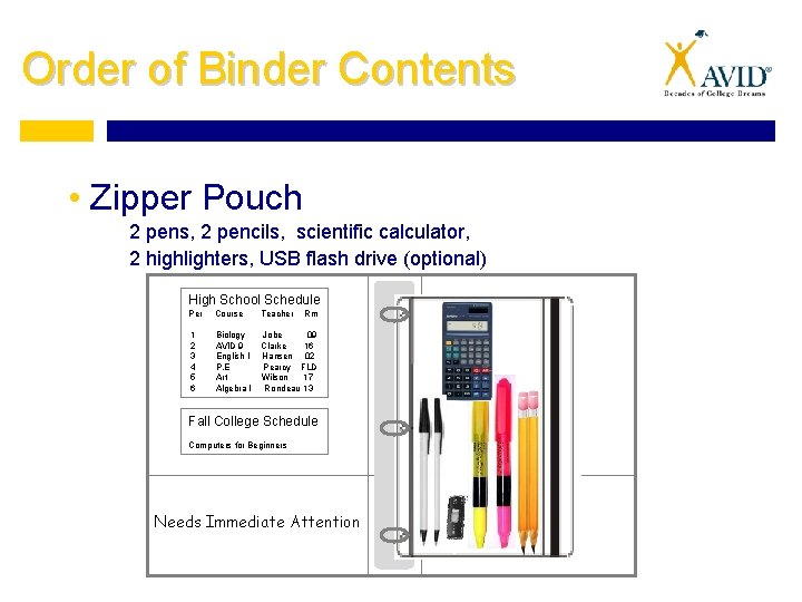 Order of Binder Contents • Zipper Pouch 2 pens, 2 pencils, scientific calculator, 2