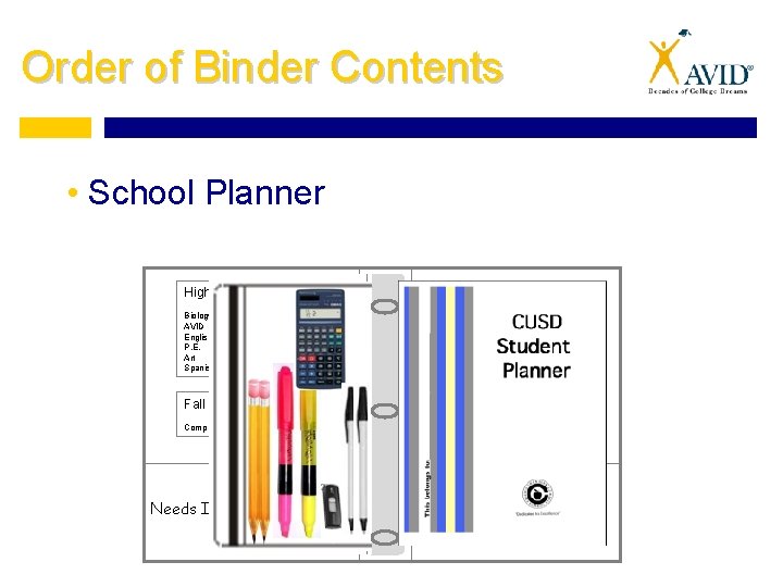 Order of Binder Contents • School Planner High School Schedule Biology AVID English P.