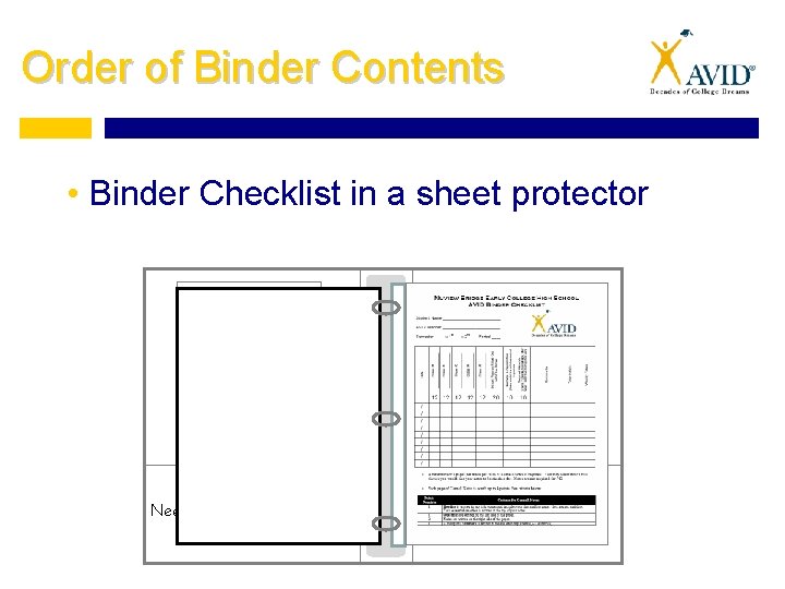 Order of Binder Contents • Binder Checklist in a sheet protector High School Schedule