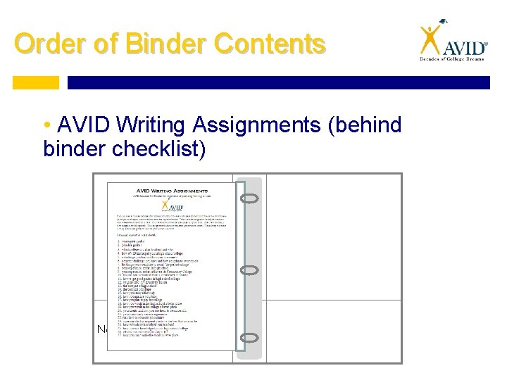 Order of Binder Contents • AVID Writing Assignments (behind binder checklist) Needs Immediate Attention
