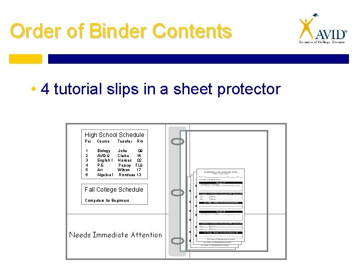 Order of Binder Contents • 4 tutorial slips in a sheet protector High School