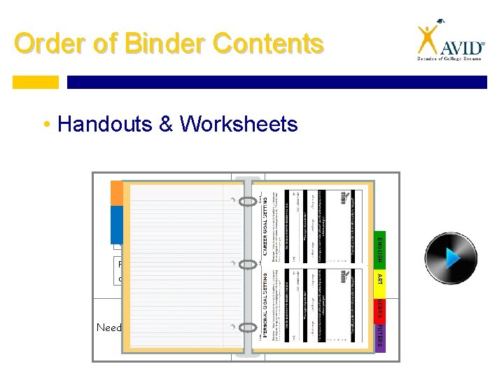 Order of Binder Contents • Handouts & Worksheets High School Schedule Per Course Teacher