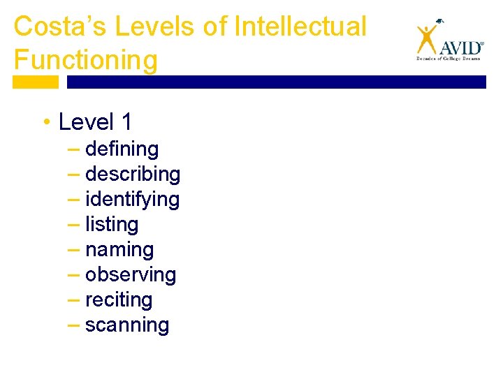 Costa’s Levels of Intellectual Functioning • Level 1 – defining – describing – identifying