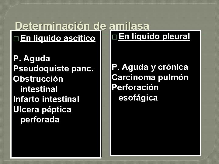 Determinación de amilasa � En líquido ascítico P. Aguda Pseudoquiste panc. Obstrucción intestinal Infarto