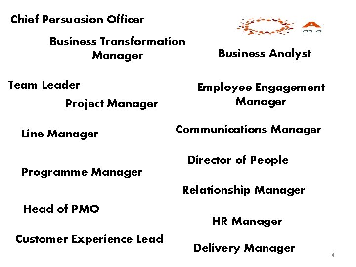 Chief Persuasion Officer Business Transformation Manager Team Leader Project Manager Line Manager Business Analyst