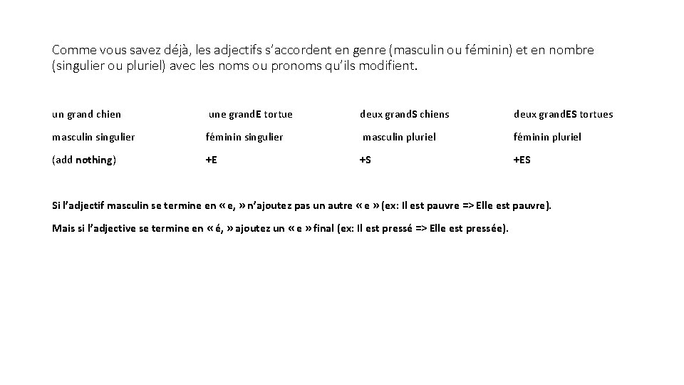 Comme vous savez déjà, les adjectifs s’accordent en genre (masculin ou féminin) et en