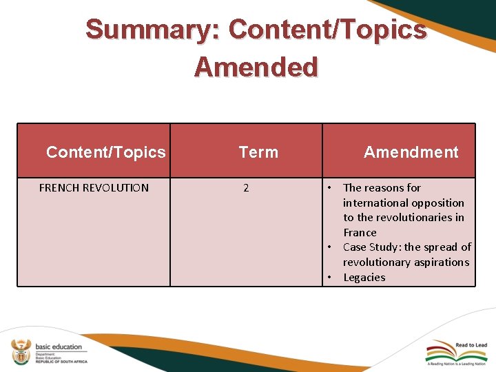 Summary: Content/Topics Amended Content/Topics FRENCH REVOLUTION Term 2 Amendment • The reasons for international
