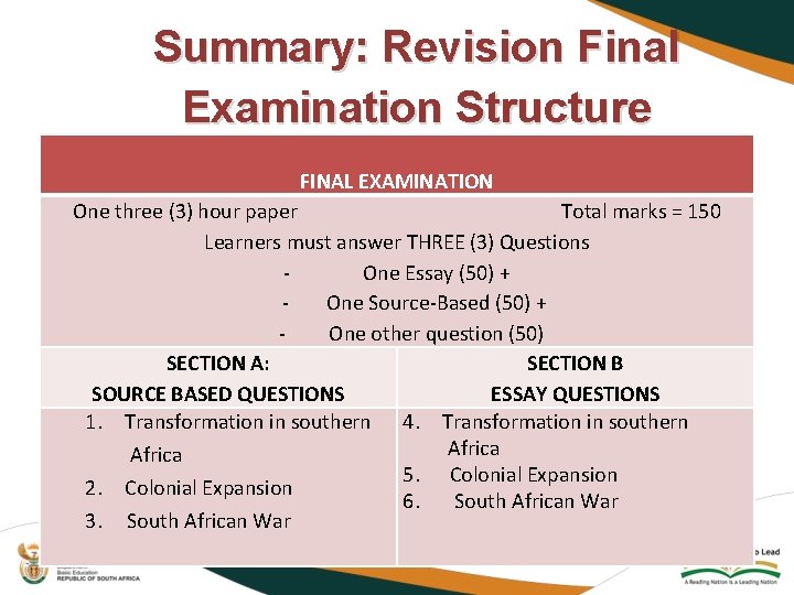 Summary: Revision Final Examination Structure FINAL EXAMINATION One three (3) hour paper Total marks