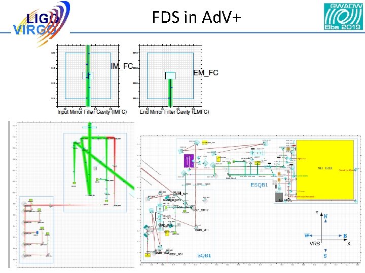 FDS in Ad. V+ F. Sorrentino – Squeezing status… 16 FDS in Ad. V+ F. Sorrentino – Squeezing status… 16