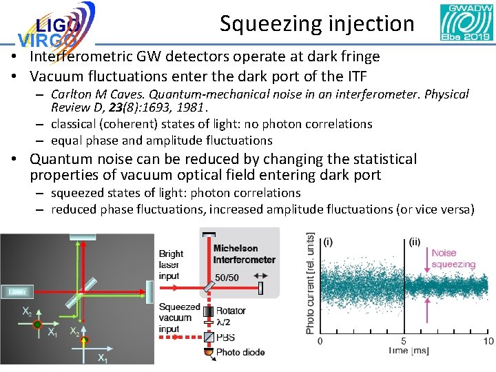 Squeezing injection • Interferometric GW detectors operate at dark fringe • Vacuum fluctuations enter Squeezing injection • Interferometric GW detectors operate at dark fringe • Vacuum fluctuations enter
