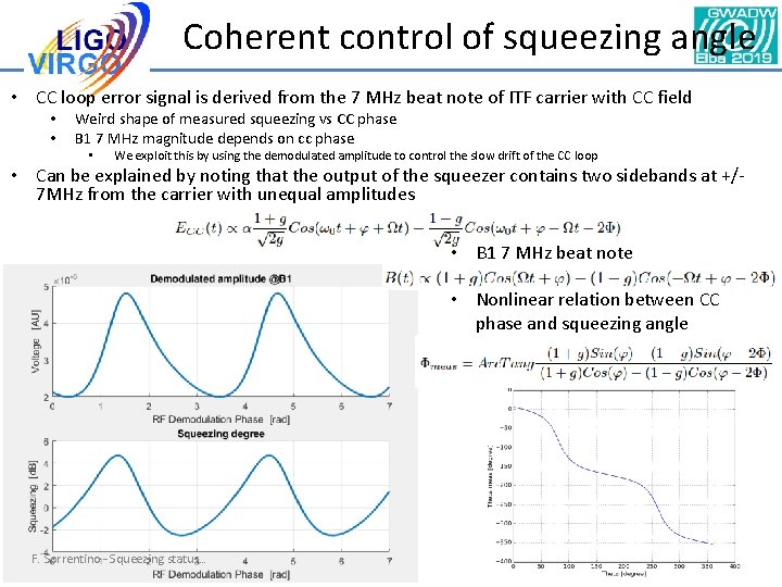 Coherent control of squeezing angle • CC loop error signal is derived from the Coherent control of squeezing angle • CC loop error signal is derived from the