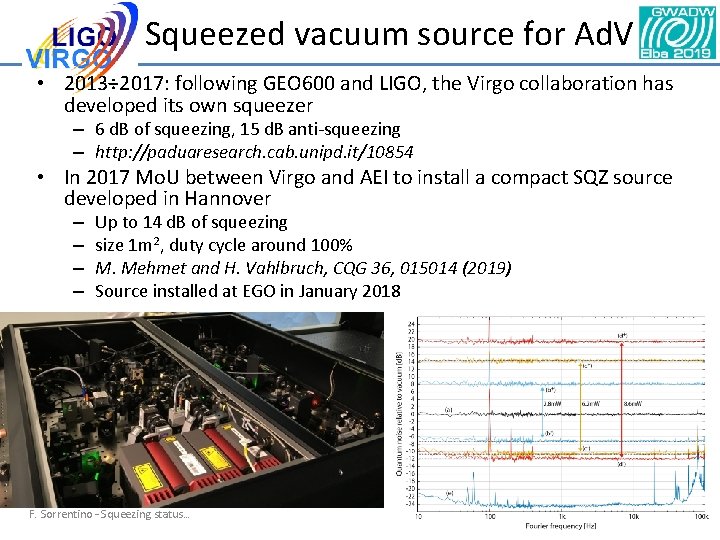 Squeezed vacuum source for Ad. V • 2013÷ 2017: following GEO 600 and LIGO, Squeezed vacuum source for Ad. V • 2013÷ 2017: following GEO 600 and LIGO,