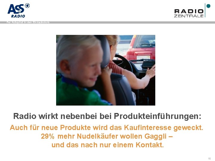 Name der Präsentation / Kapitel Per Autopilot in den Einkaufskorb Radio wirkt nebenbei Produkteinführungen: