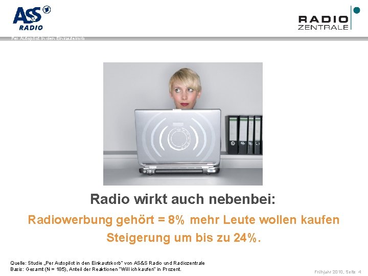 Name der Präsentation / Kapitel Per Autopilot in den Einkaufskorb Radio wirkt auch nebenbei: