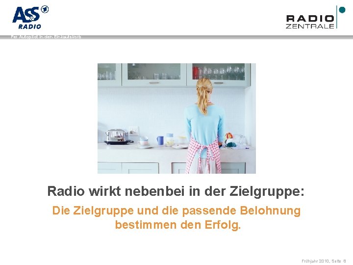 Name der Präsentation / Kapitel Per Autopilot in den Einkaufskorb Radio wirkt nebenbei in