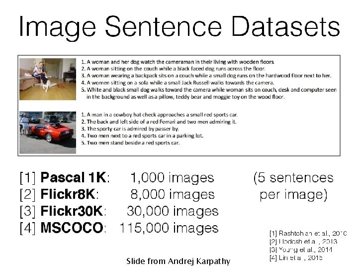 Slide from Andrej Karpathy 