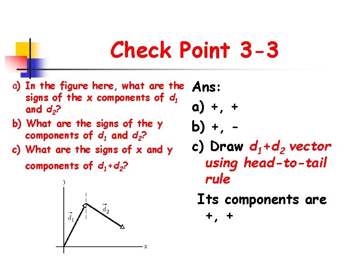 Check Point 3 -3 a) In the figure here, what are the signs of