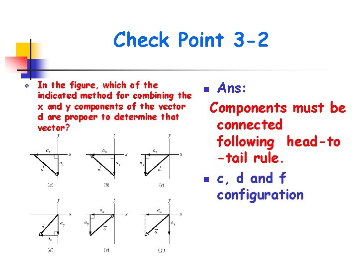 Check Point 3 -2 v In the figure, which of the indicated method for