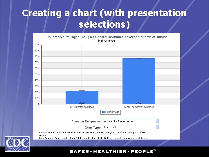Creating a chart (with presentation selections) 