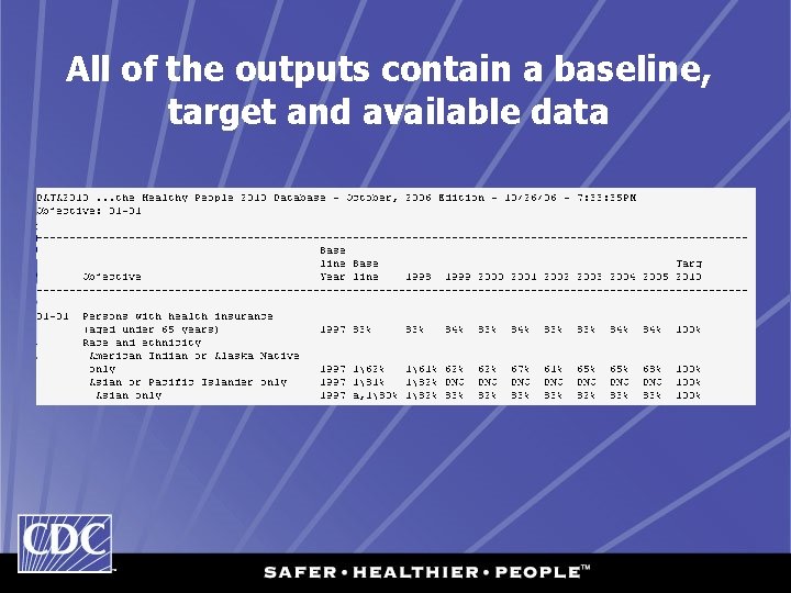 All of the outputs contain a baseline, target and available data 
