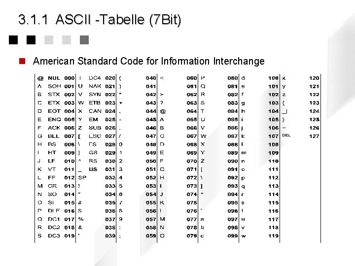 3. 1. 1 ASCII -Tabelle (7 Bit) n American Standard Code for Information Interchange