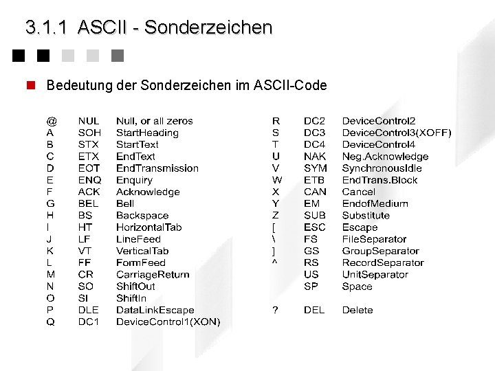3. 1. 1 ASCII - Sonderzeichen n Bedeutung der Sonderzeichen im ASCII-Code 