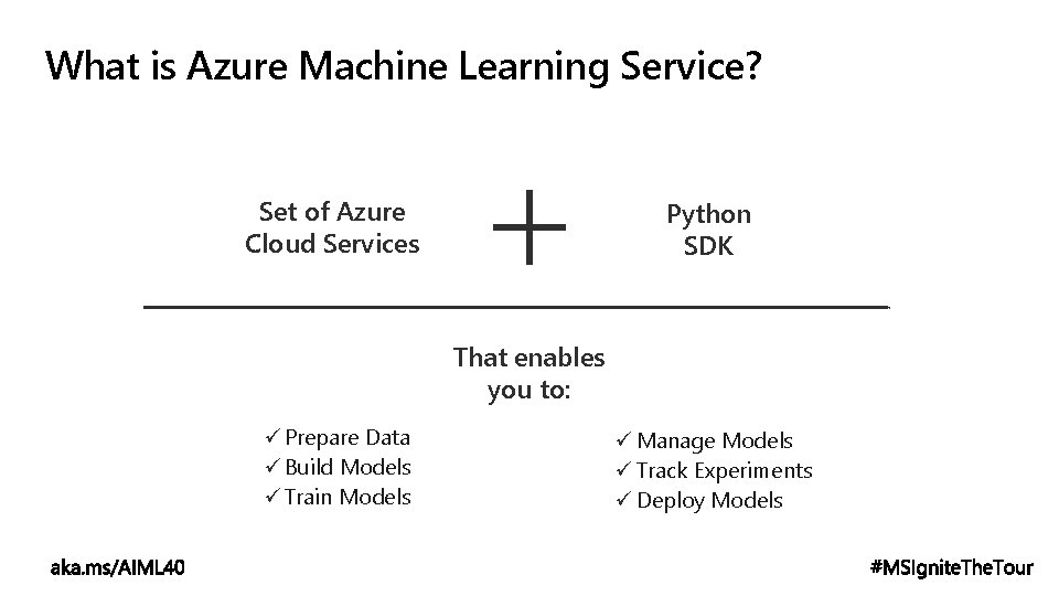 What is Azure Machine Learning Service? Set of Azure Cloud Services Python SDK That