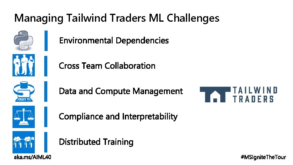 Managing Tailwind Traders ML Challenges 