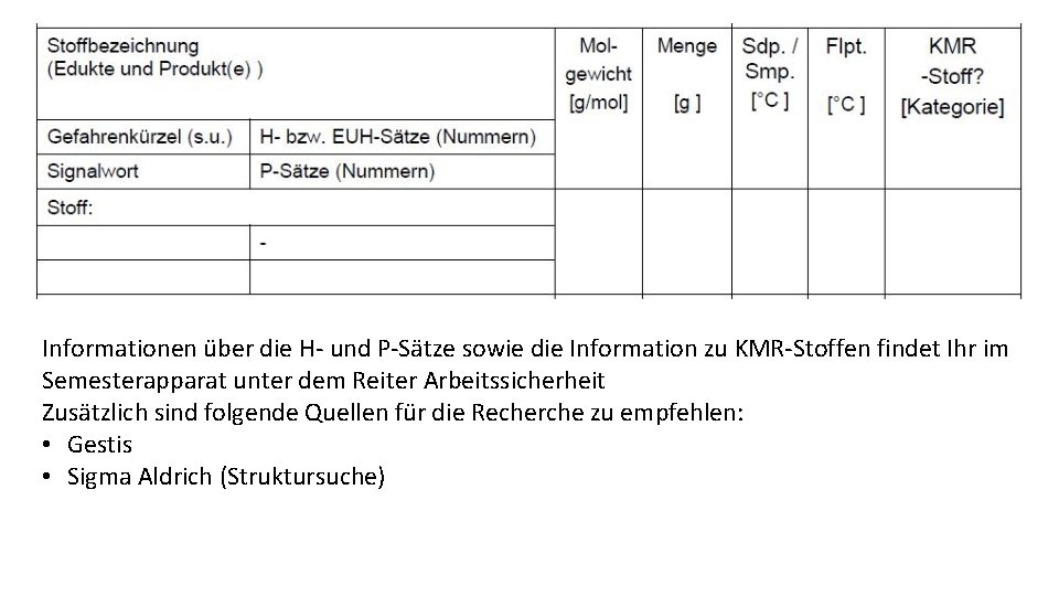 Informationen über die H- und P-Sätze sowie die Information zu KMR-Stoffen findet Ihr im