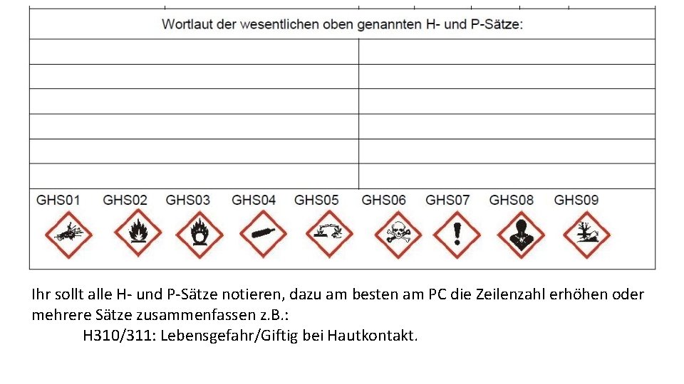 Ihr sollt alle H- und P-Sätze notieren, dazu am besten am PC die Zeilenzahl