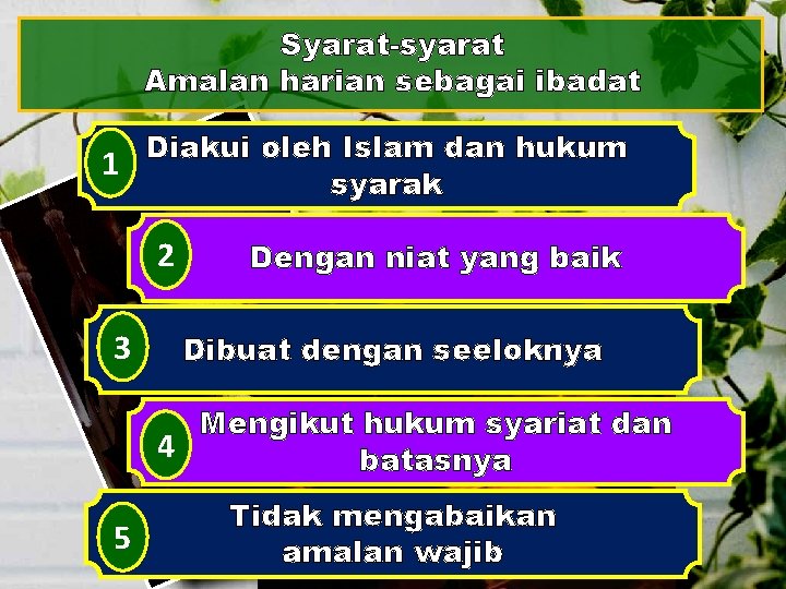 Syarat-syarat Amalan harian sebagai ibadat 1 Diakui oleh Islam dan hukum syarak 2 3