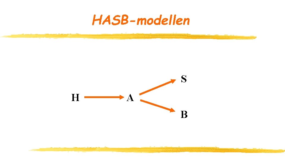 HASB-modellen S H A B 