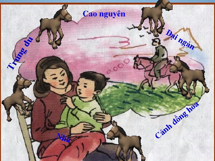 Cao nguyên ng à n Tr un gd u Đạ i Nhà Cá nh