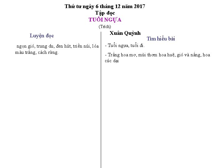 Thứ tư ngày 6 tháng 12 năm 2017 Tập đọc TUỔI NGỰA (Trích) Luyện
