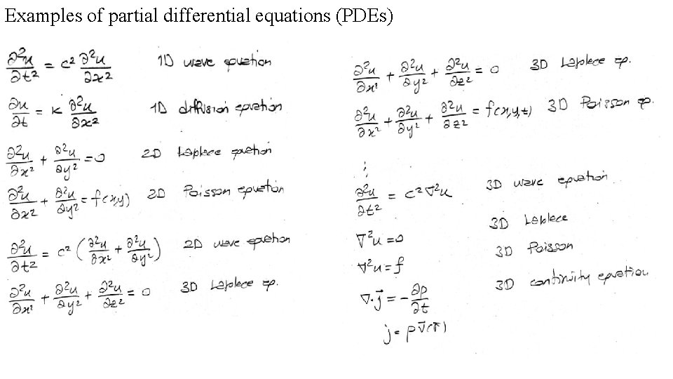 Examples of partial differential equations (PDEs) 