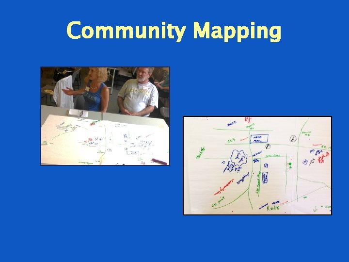 Community Health Assets Mapping Partnership CHAMP Access to